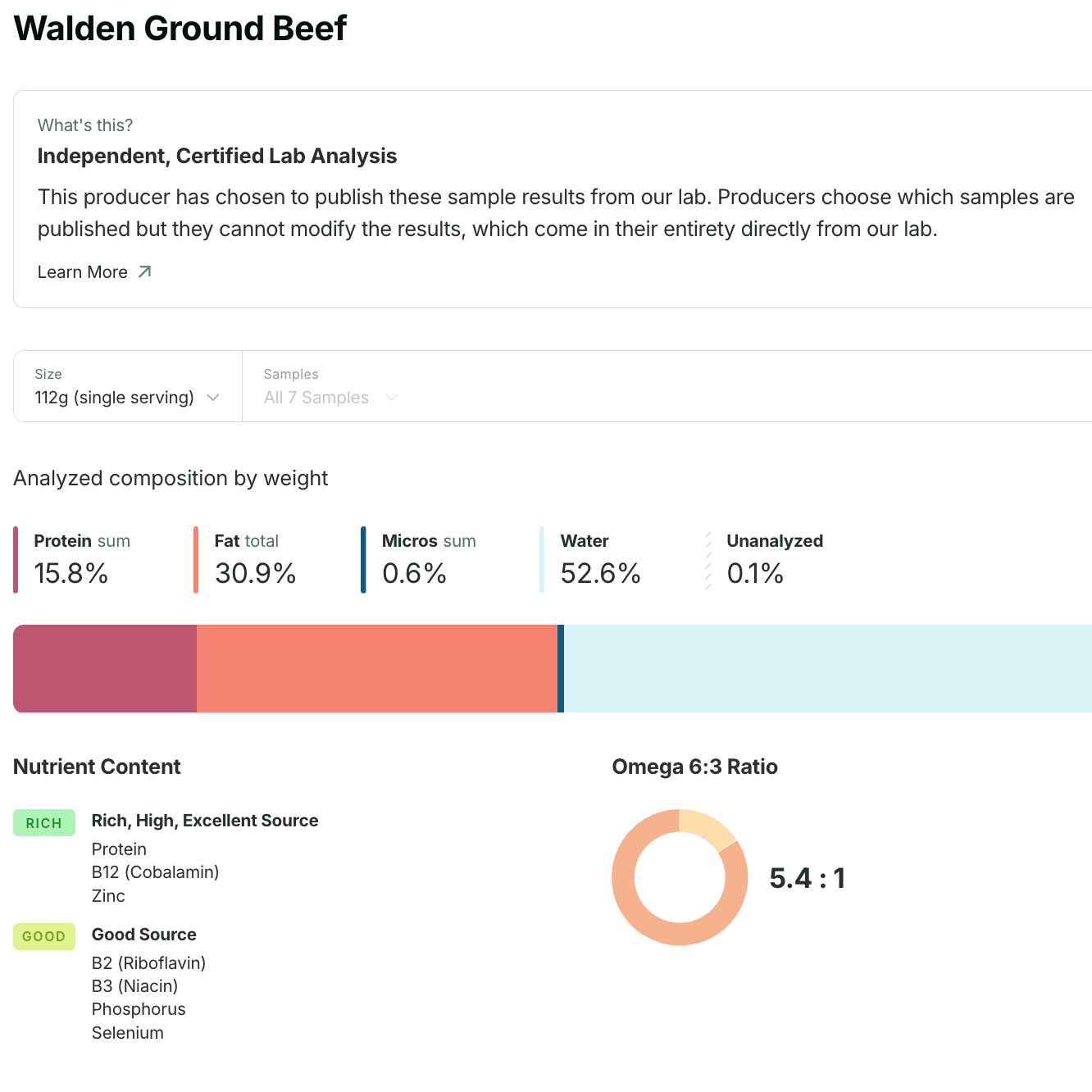 100% grass-fed ground beef